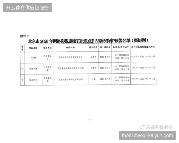 2026年后版权保护策略将从被动取证转向实时阻断，彻底纠偏公共场域赛事播映乱象